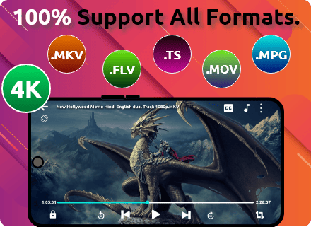 MKV Video Player - Zea Player Android Apk Mod
