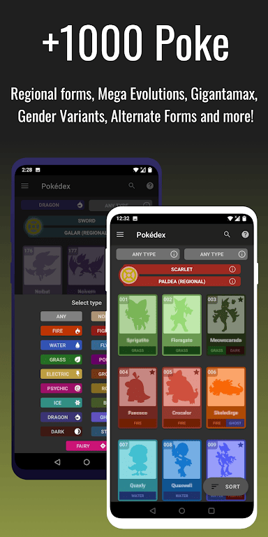 Download Prokedex