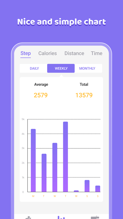 Download FancyGo