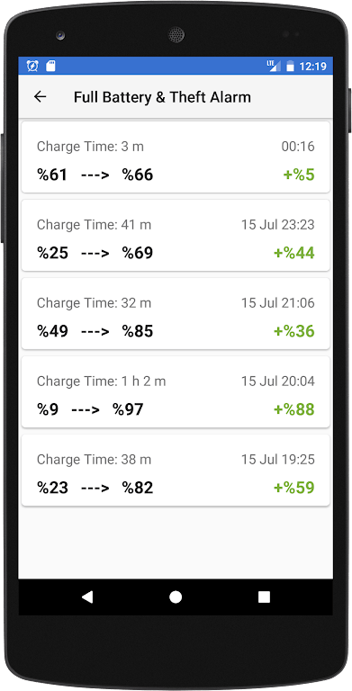 Full Battery And Theft Alarm Apk