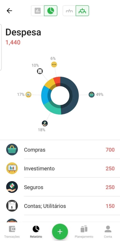 Download Money Lover Apk