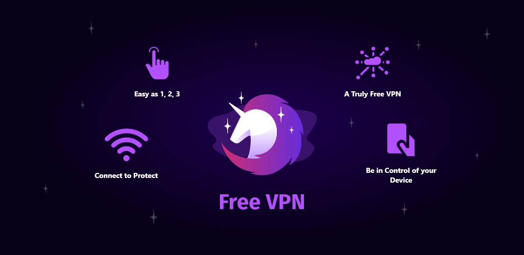 Free VPN By Free VPN .org™