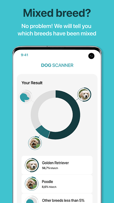 og Scanner Premium Apk