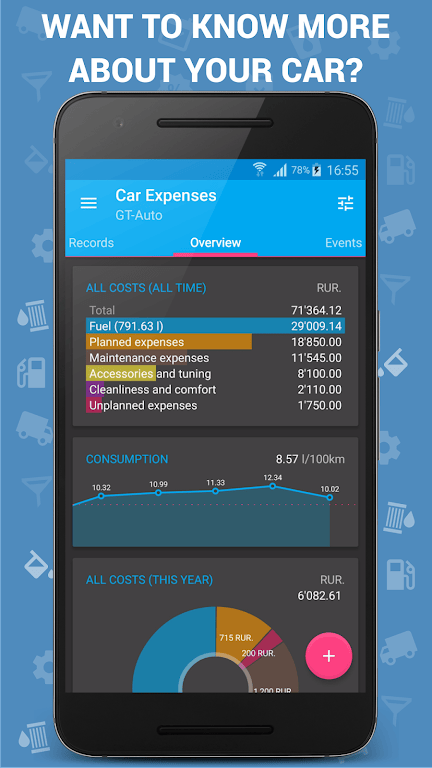 Android Car Expenses Manager Pro