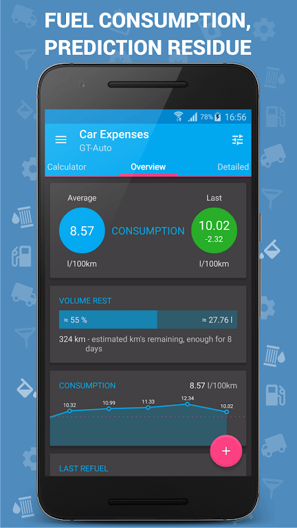 Apk Mod Car Expenses Manager Pro