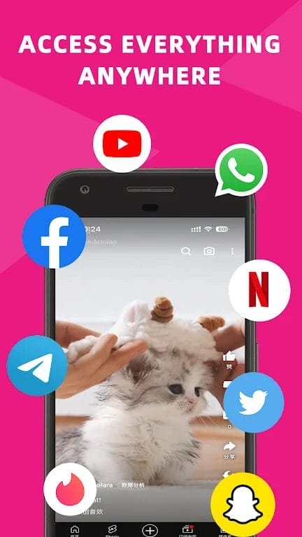 Android VisionTunnel