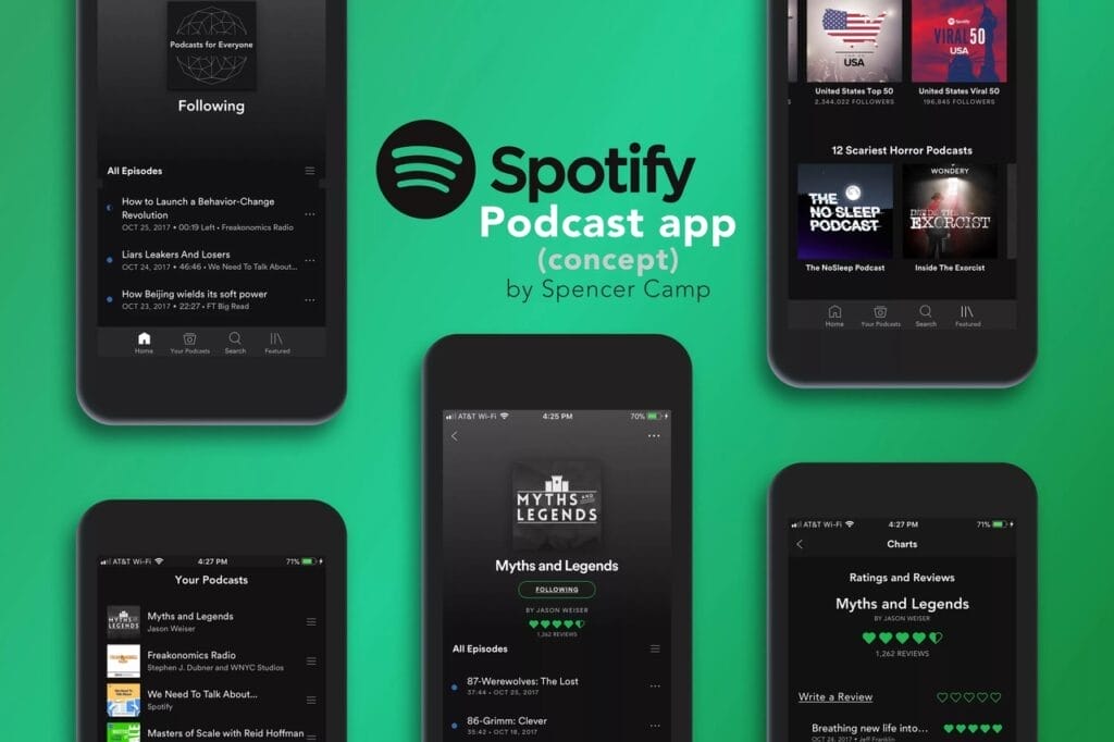 Spotify Crackeado