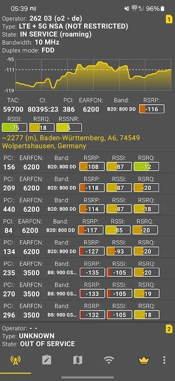 Netmonitor Ios App