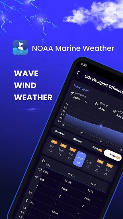 NOAA Marine Weather Apk