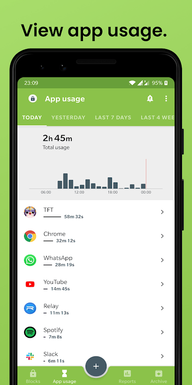 Apk Block Apps & Sites Wellbeing Mod