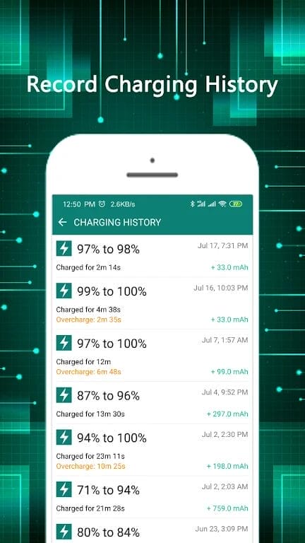 Charging Master Premium