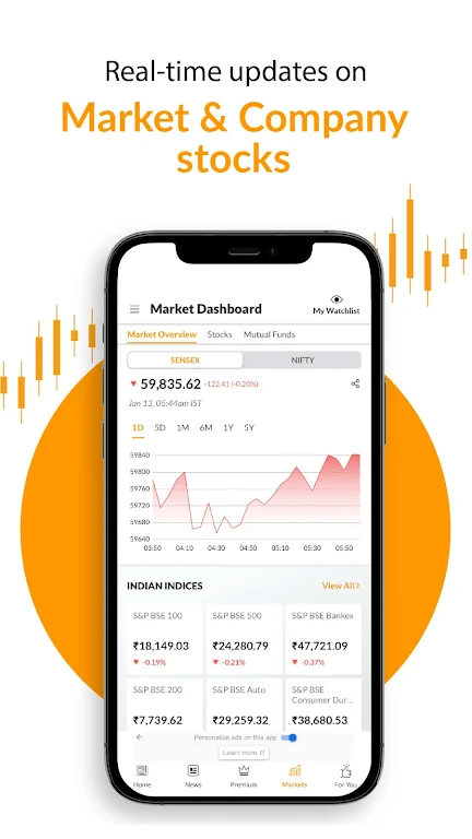 Mint App For Ios