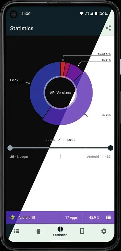 AppChecker Mod Free