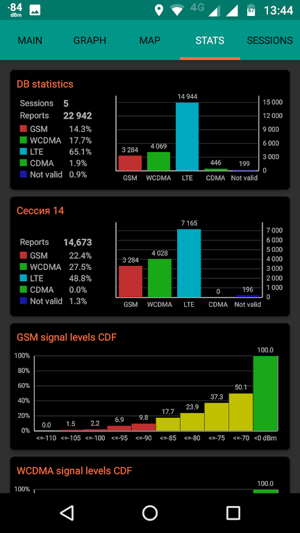 Net Monitor Pro Apk Download