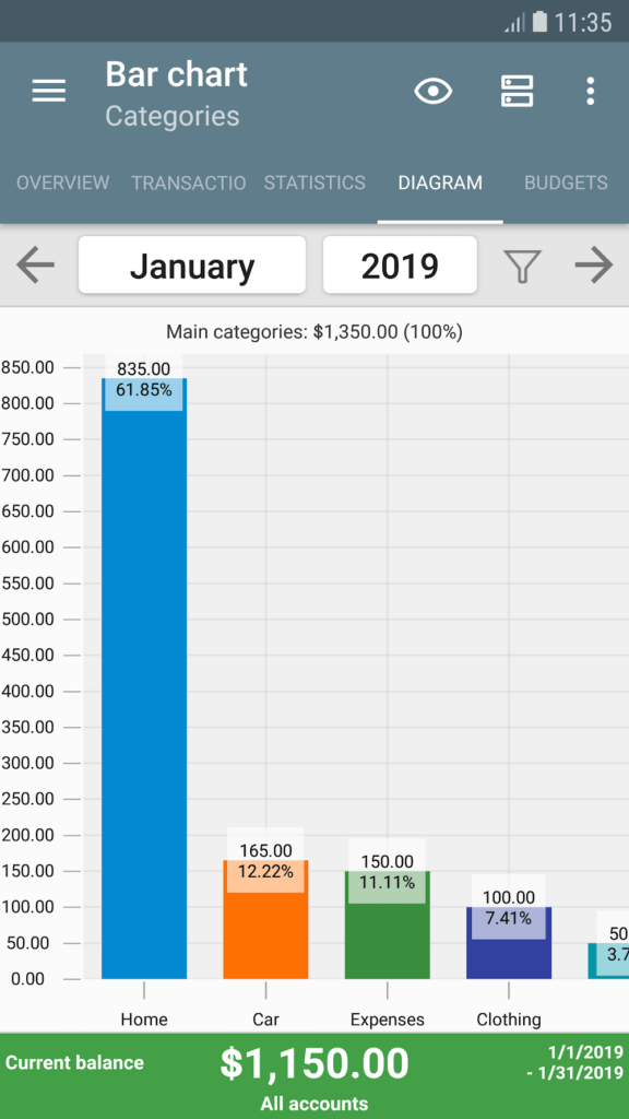my budget book apk mod