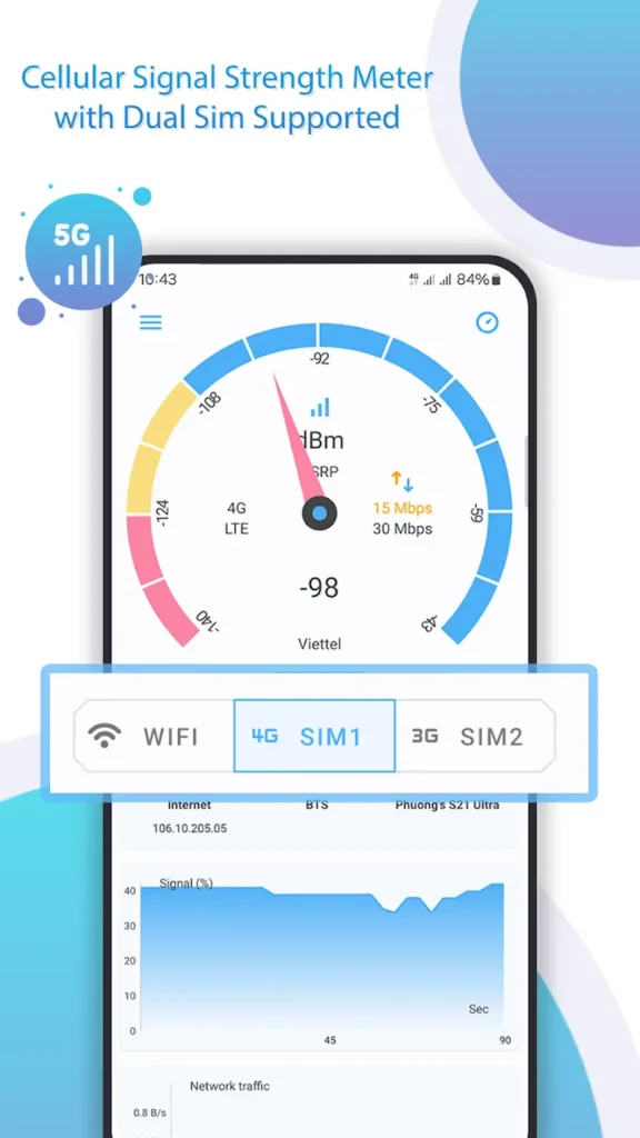 Net Signal Pro Mod
