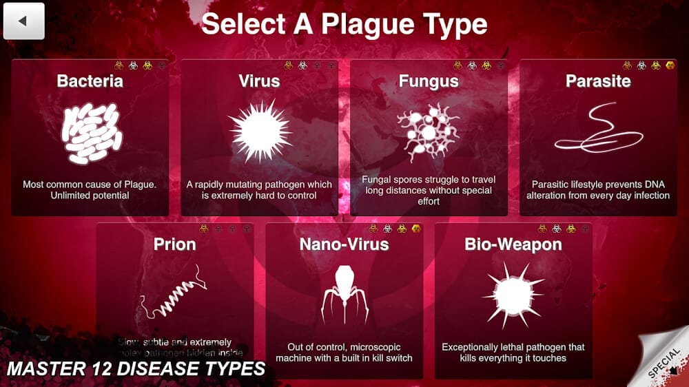 Plague Inc Apk Premium