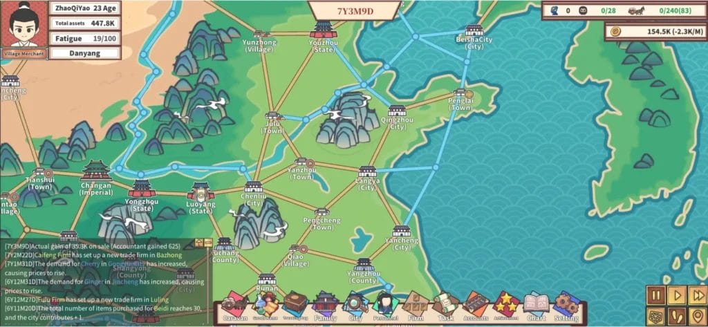 East Trade Tycoon Mod