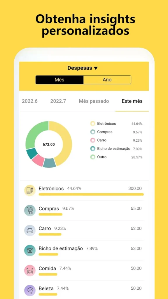 Gestor de Despesas e Orçamento Apk Premium