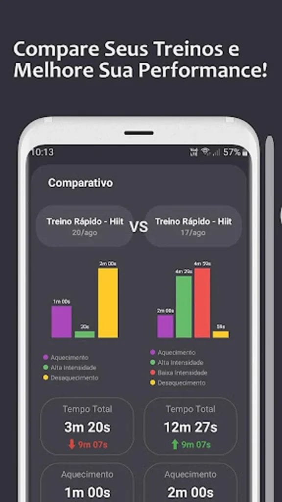 9 Timer Android