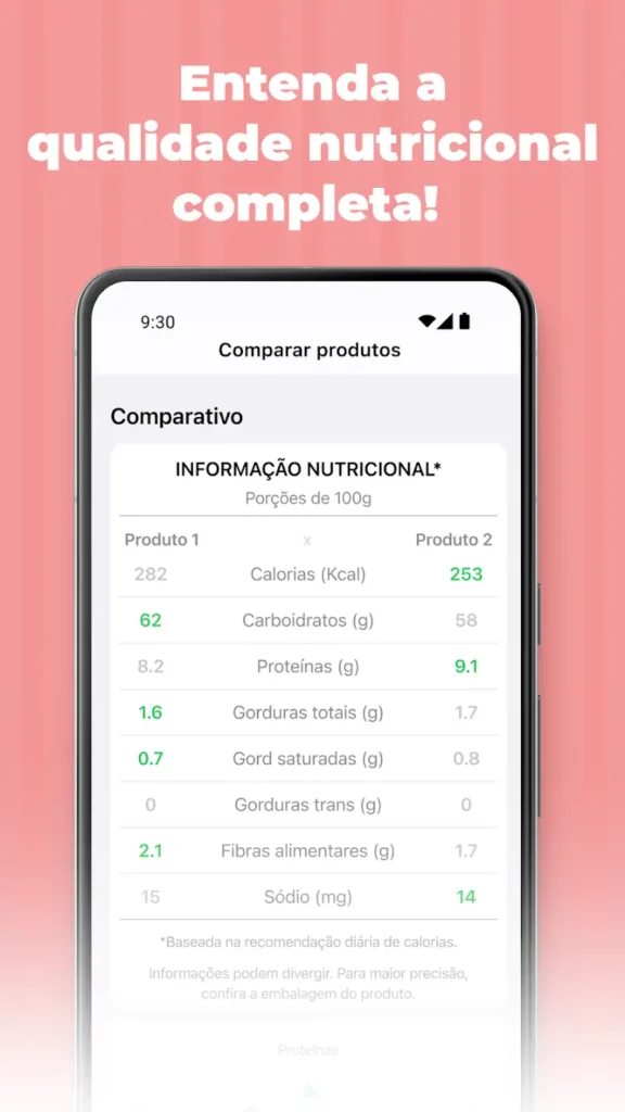 Posso Comer Escolha Saudável Mod Apk Download