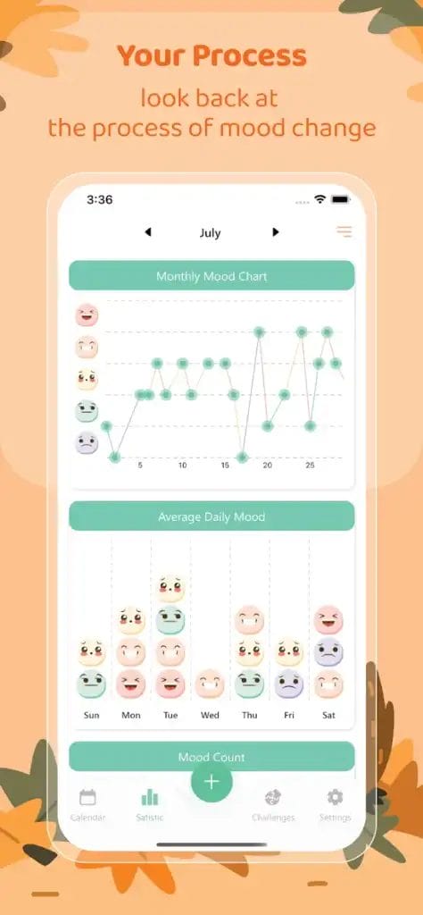 Diário Controle de Humor Apk